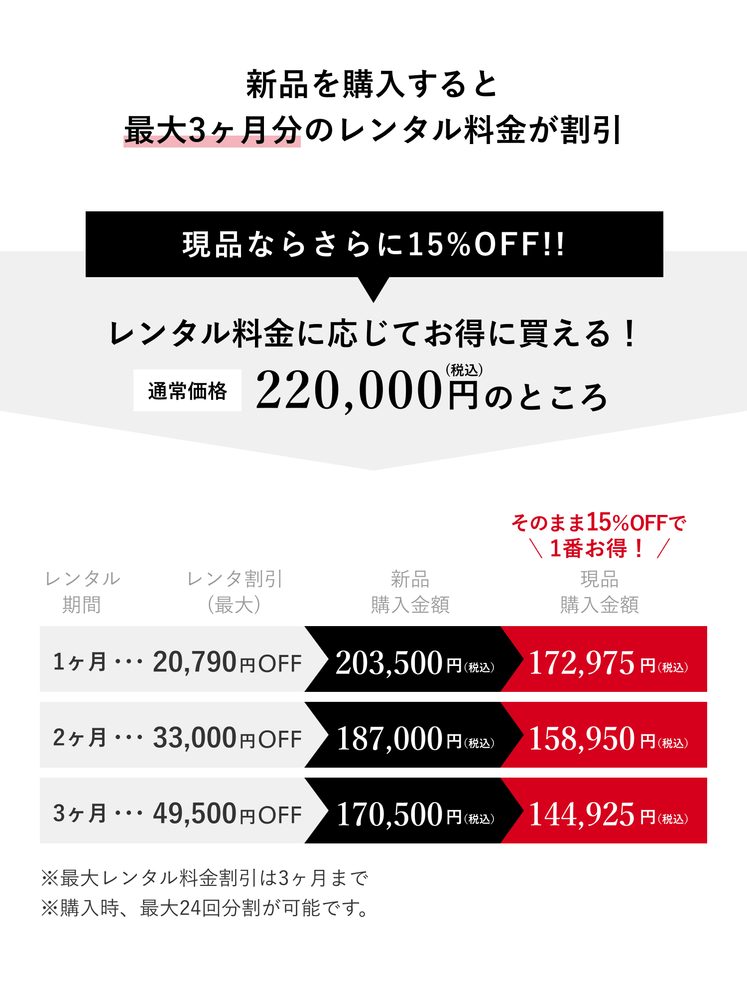 レンタル】エーグローバル(A. GLOBAL) 美顔器・スチーマー Dr レンタル】エーグローバル(A. GLOBAL) 美顔器・スチーマー Dr
