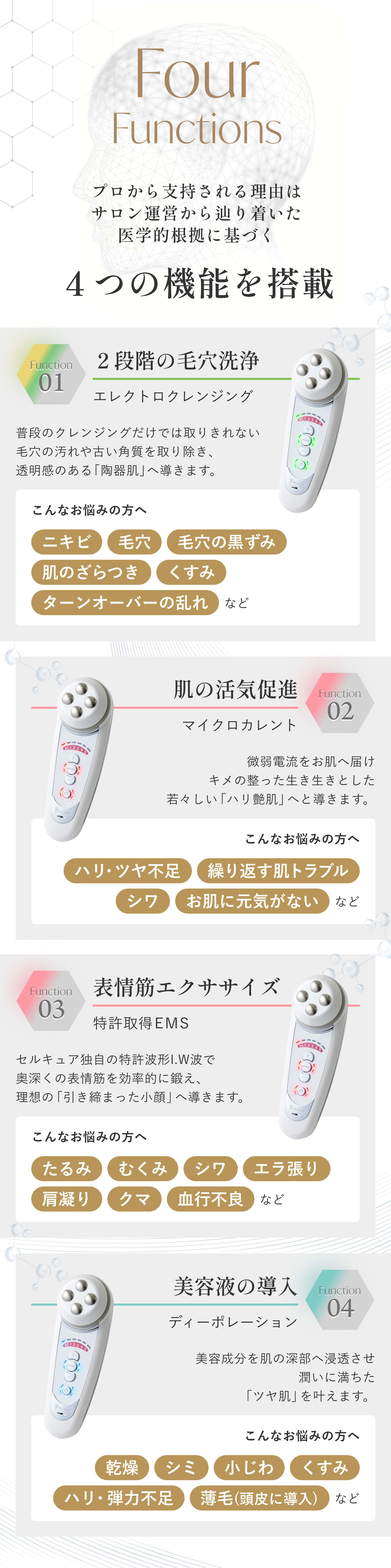 a ベルガ 美容機器 楽天市場】【保証付・正規品・選べる】ベレガ セルキュア4T