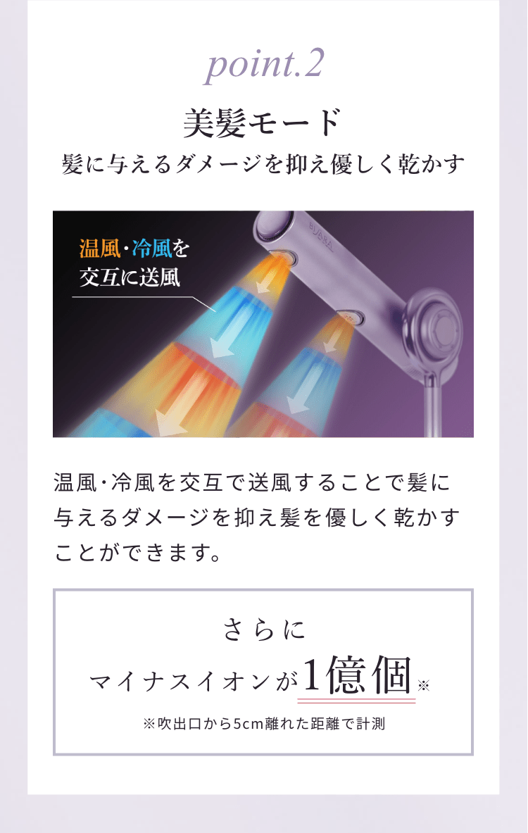 レンタル】ビサラ(BISARA) ドライヤー BISARA PRO ハンズフリー