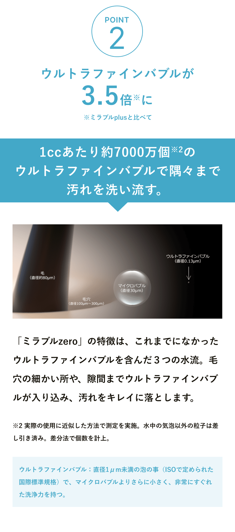 正規レンタル】ミラブル シャワーヘッドをお試し | ミラブル