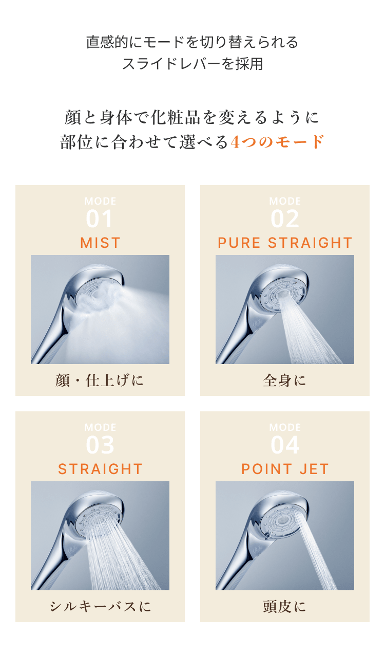 レンタル】リファ(ReFa) シャワーヘッド ファインバブル U レンタル】リファ(ReFa) シャワーヘッド ファインバブル U