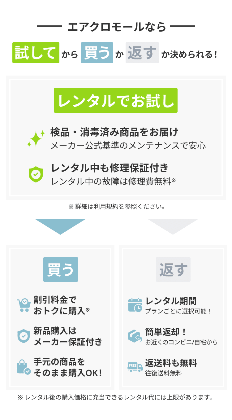 9月秋お値下げ価格★★★ReFa DUO AR1950 レンタル】リファ(ReFa) ドライヤー ビューテック ドライヤースマート