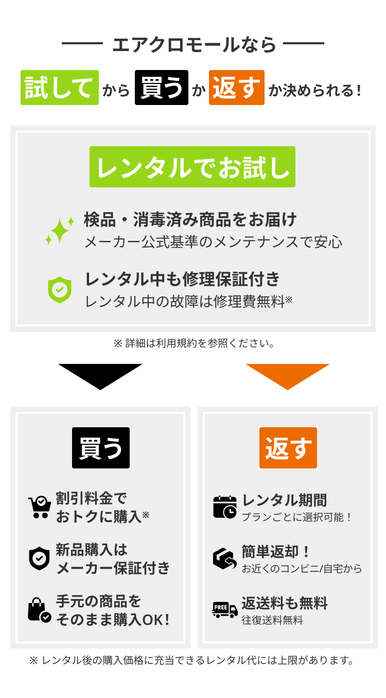 レンタル】シックスパッド(SIXPAD) トレーニングマシン・器具