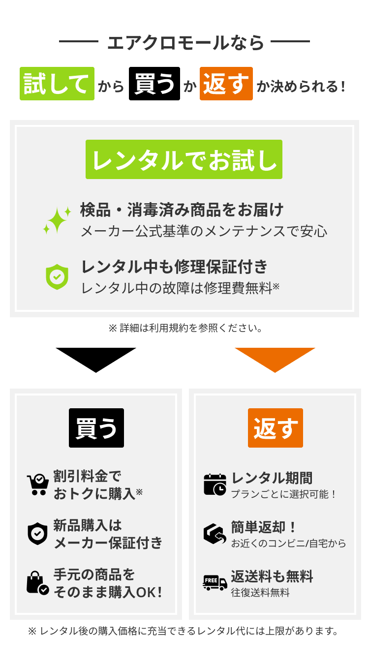 レンタル】シックスパッド(SIXPAD) トレーニングマシン・器具 レンタル】シックスパッド(SIXPAD) トレーニングマシン・器具