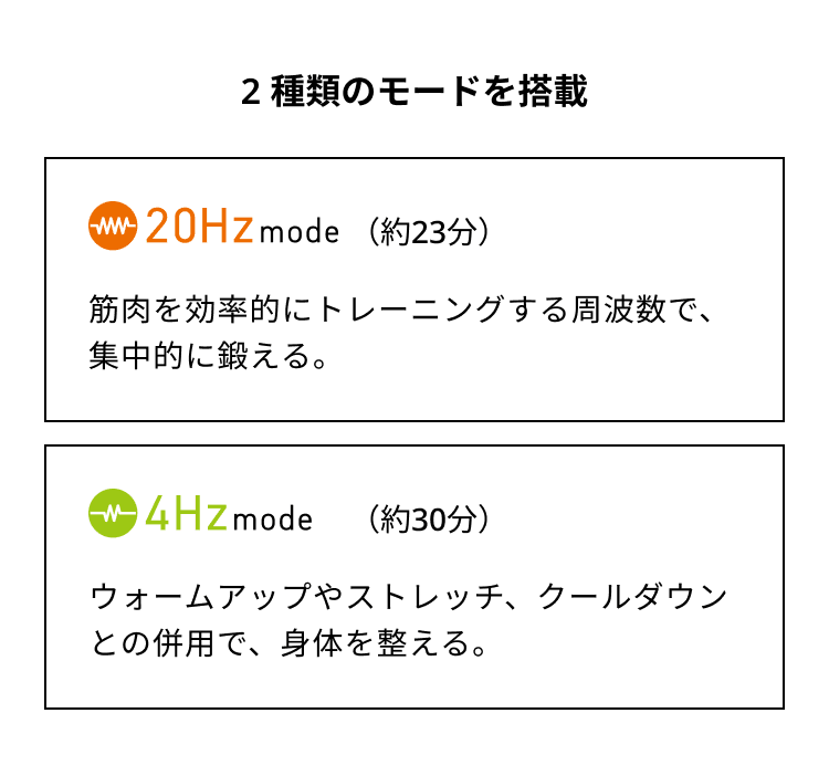 レンタル】シックスパッド(SIXPAD) トレーニングマシン・器具