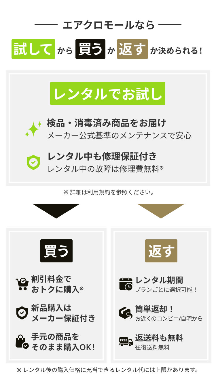 レンタル】ヤーマン(YA-MAN) ドライヤー リフトドライヤー ゴールド