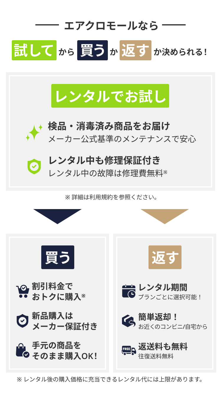 yamatano0831様 リクエスト 3点 まとめ商品 amu様 リクエスト 3点 まとめ商品 - メルカリ