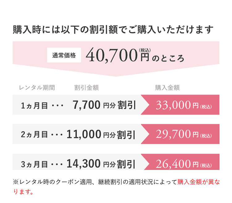 超人気高品質 レンタル】ヤーマン(YA-MAN) 美顔器・スチーマー RFボーテ Tシャツ(半袖/袖なし)