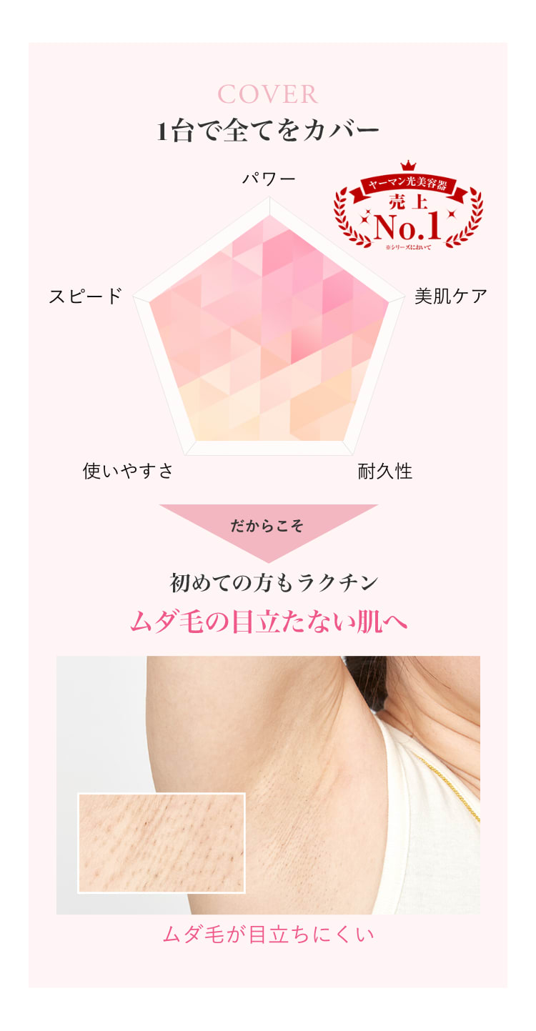 ヤーマン様 フォロー割 専用出品 3連休限定価格 カテ変可 10%オフクーポン利用是非 新品未開封