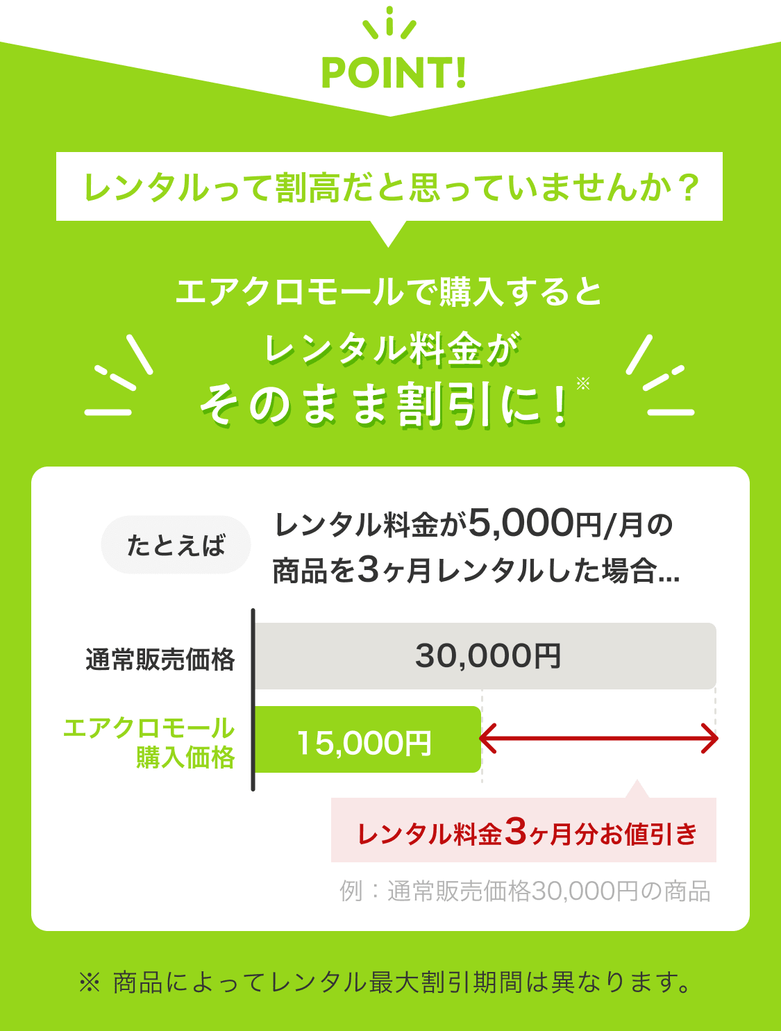 ブレインスリープ(BRAIN SLEEP)のレンタル・サブスク | エアクロモール