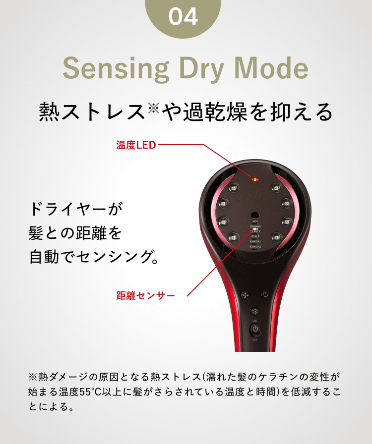 ヘアドライヤー Aderans KAMIGA 月々二千円～のお支払いで高機能ドライヤーをお届け！優れた速