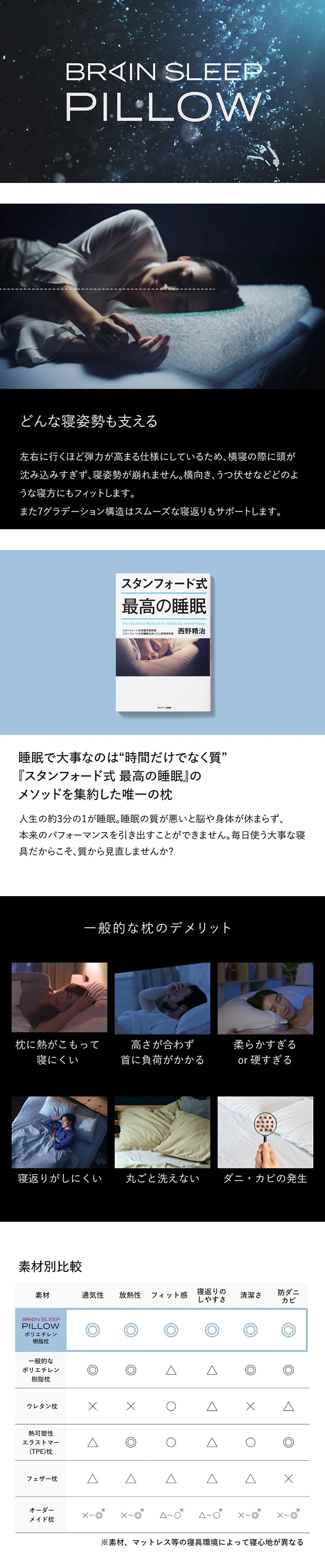 レンタル】ブレインスリープ(BRAIN SLEEP)・ブレインスリープ ピロー