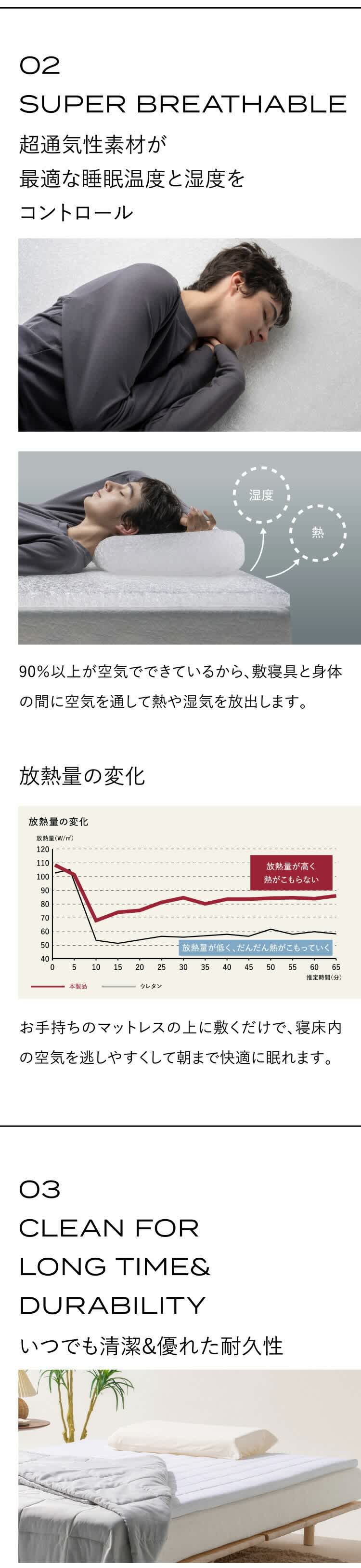 レンタル】ブレインスリープ(BRAIN SLEEP)・ブレインスリープ