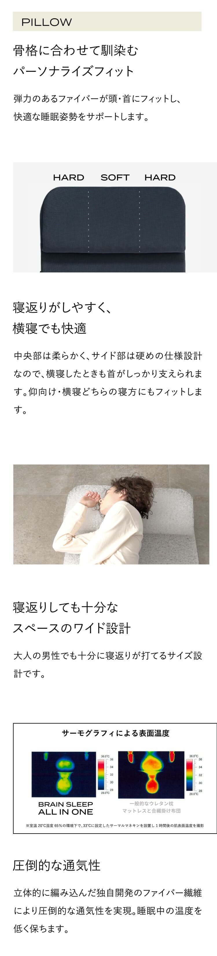 レンタル】ブレインスリープ(BRAIN SLEEP)・ブレインスリープ