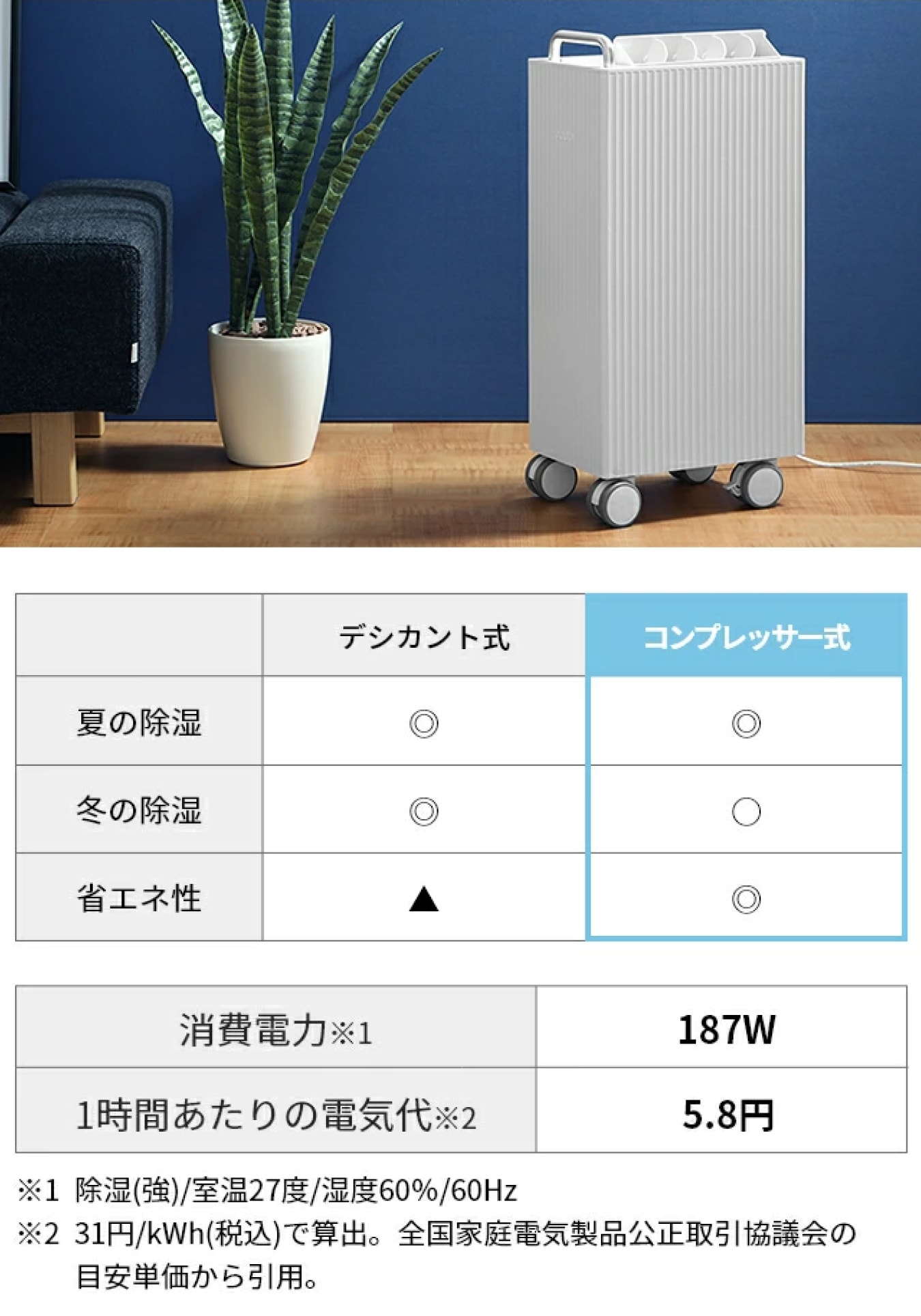レンタル】カドー(cado)・除湿機 ROOT 7200 クールグレーの