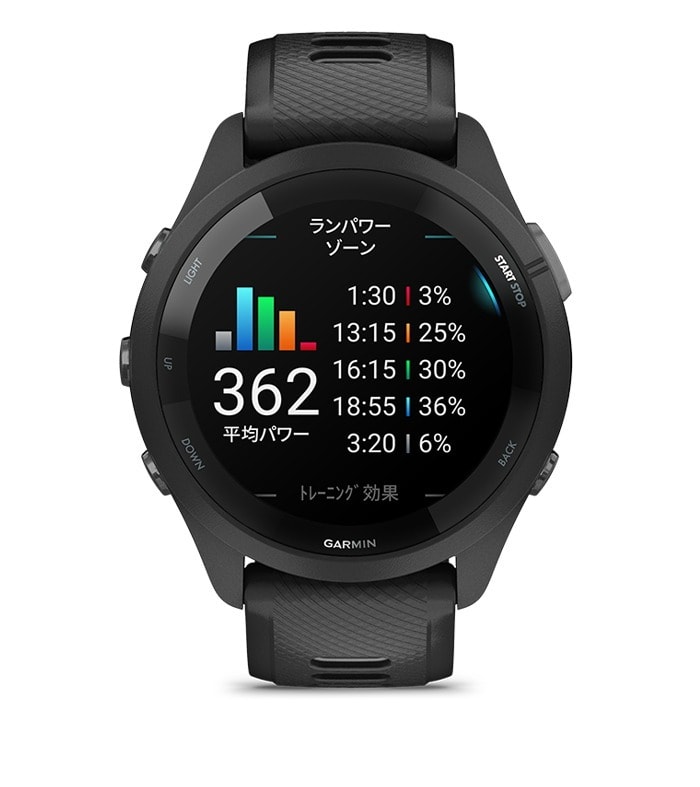 レンタル】ガーミン(garmin)・forerunner 265 blackのサブスク・お試し