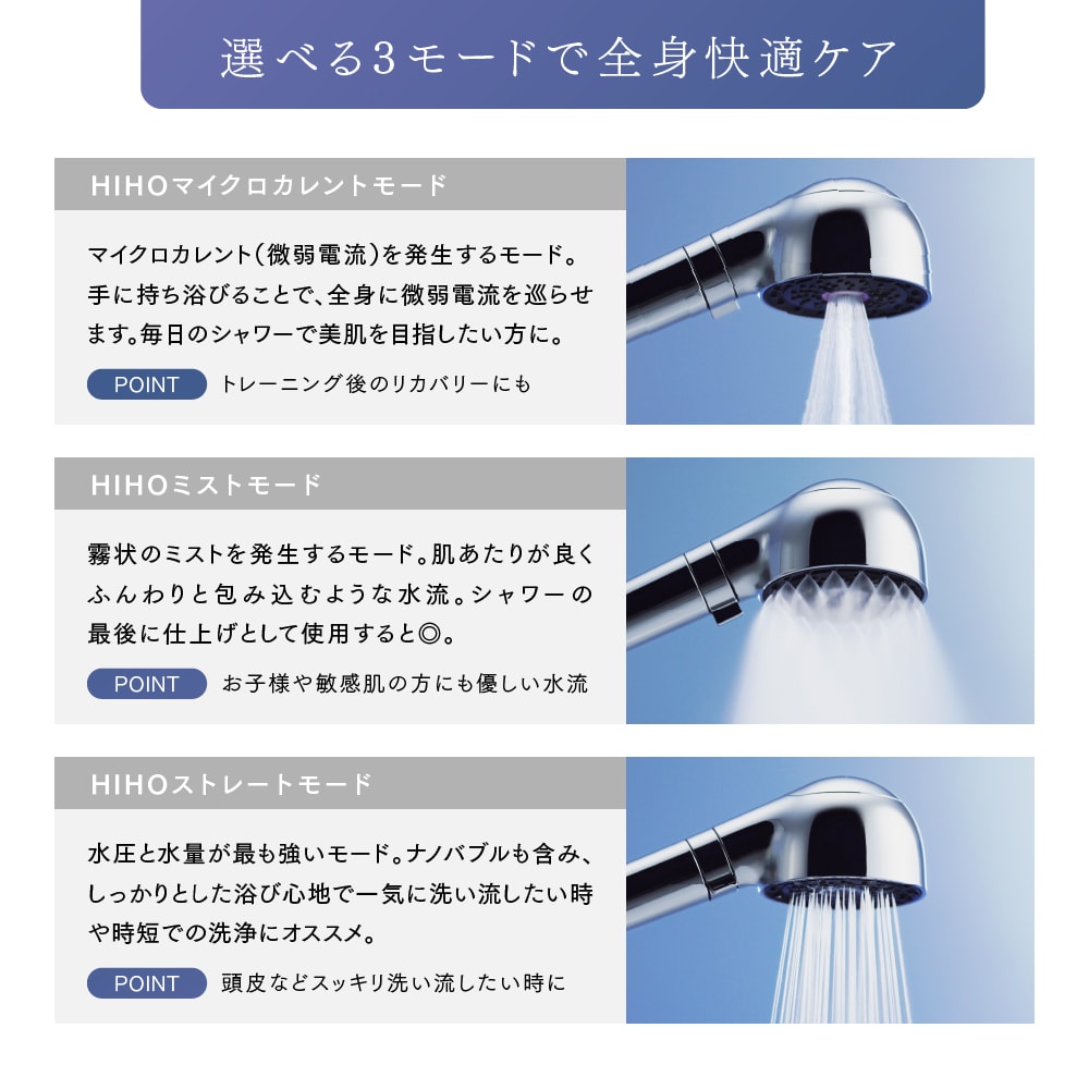 レンタル】マイトレックス(MYTREX)・HIHO FINE BUBBLE+eの