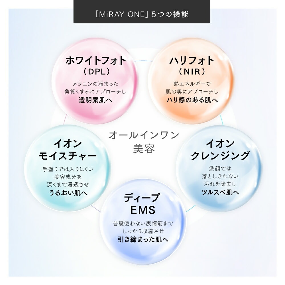 【未使用】MYTREX MiRAY ONE ブラック レンタル】マイトレックス(MYTREX)・MiRAY ONE ブラックの