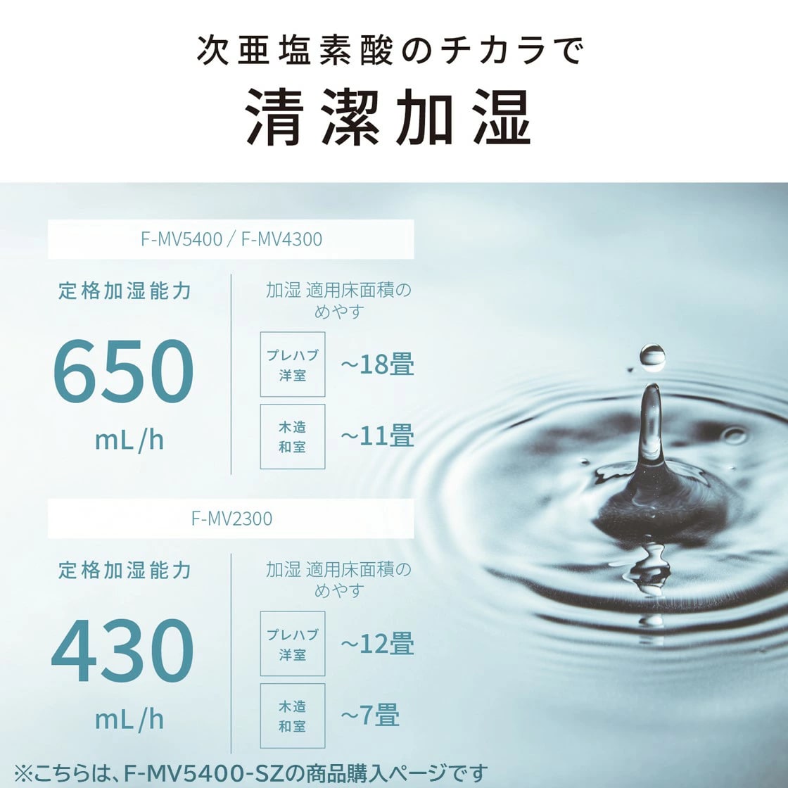 レンタル】パナソニック(Panasonic)・次亜塩素酸 空間除菌脱臭機