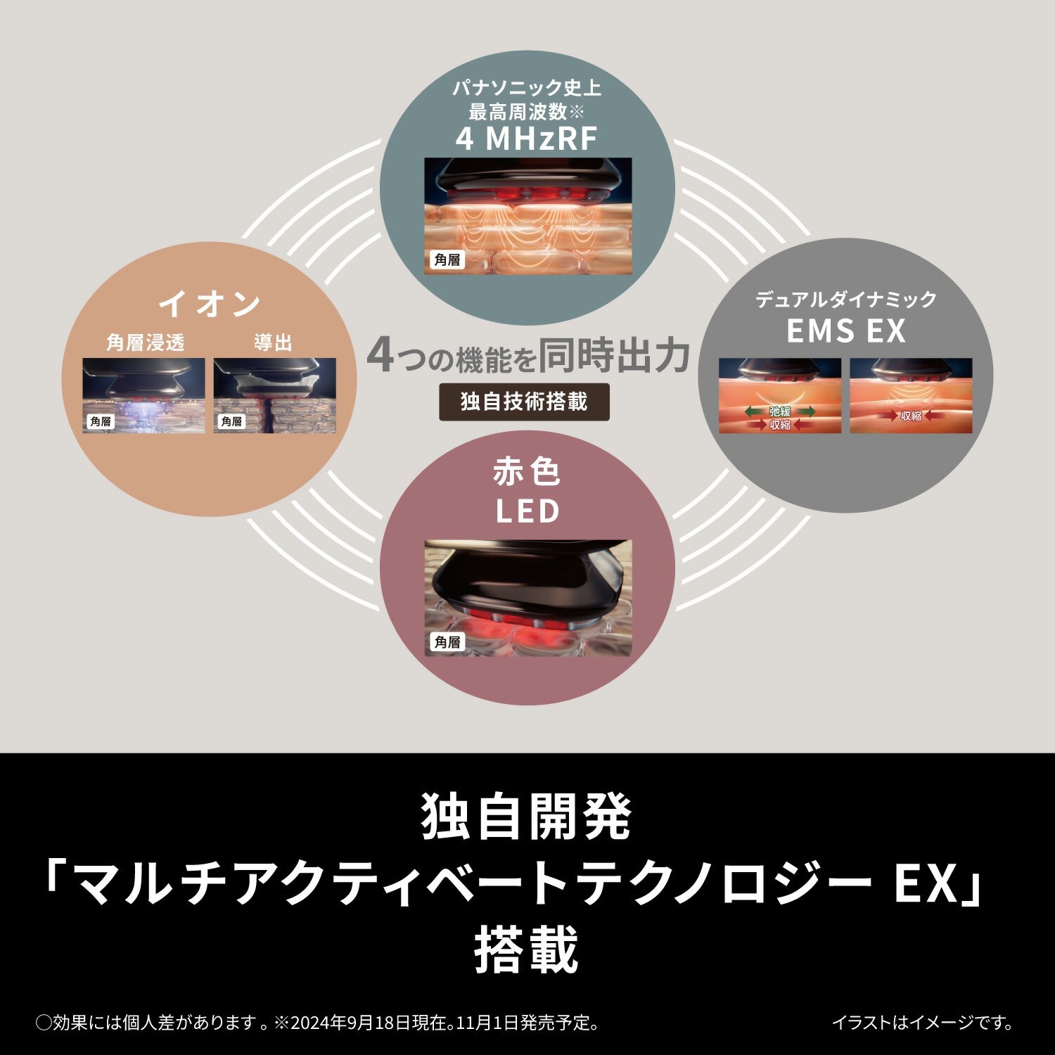 Panasonic パナソニック バイタリフト お値下げ交渉 Panasonic EH-SR86-T バイタリフト RF EX ブラウン | ノジマ