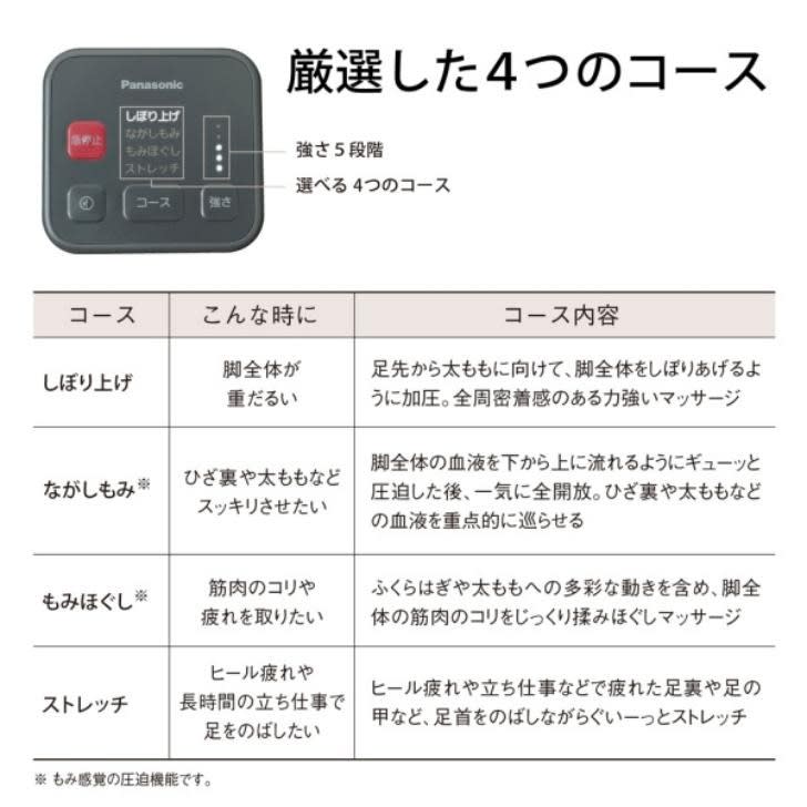 Panasonicマッサージ レンタル】パナソニック(Panasonic)・エアーマッサージャー は