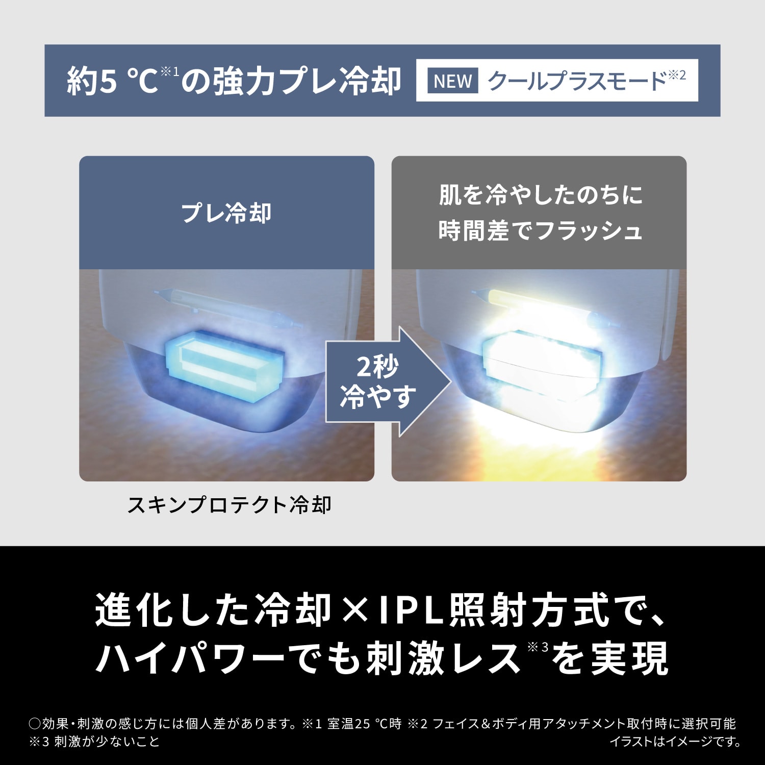 レンタル】パナソニック(Panasonic)・光エステ スムースエピ