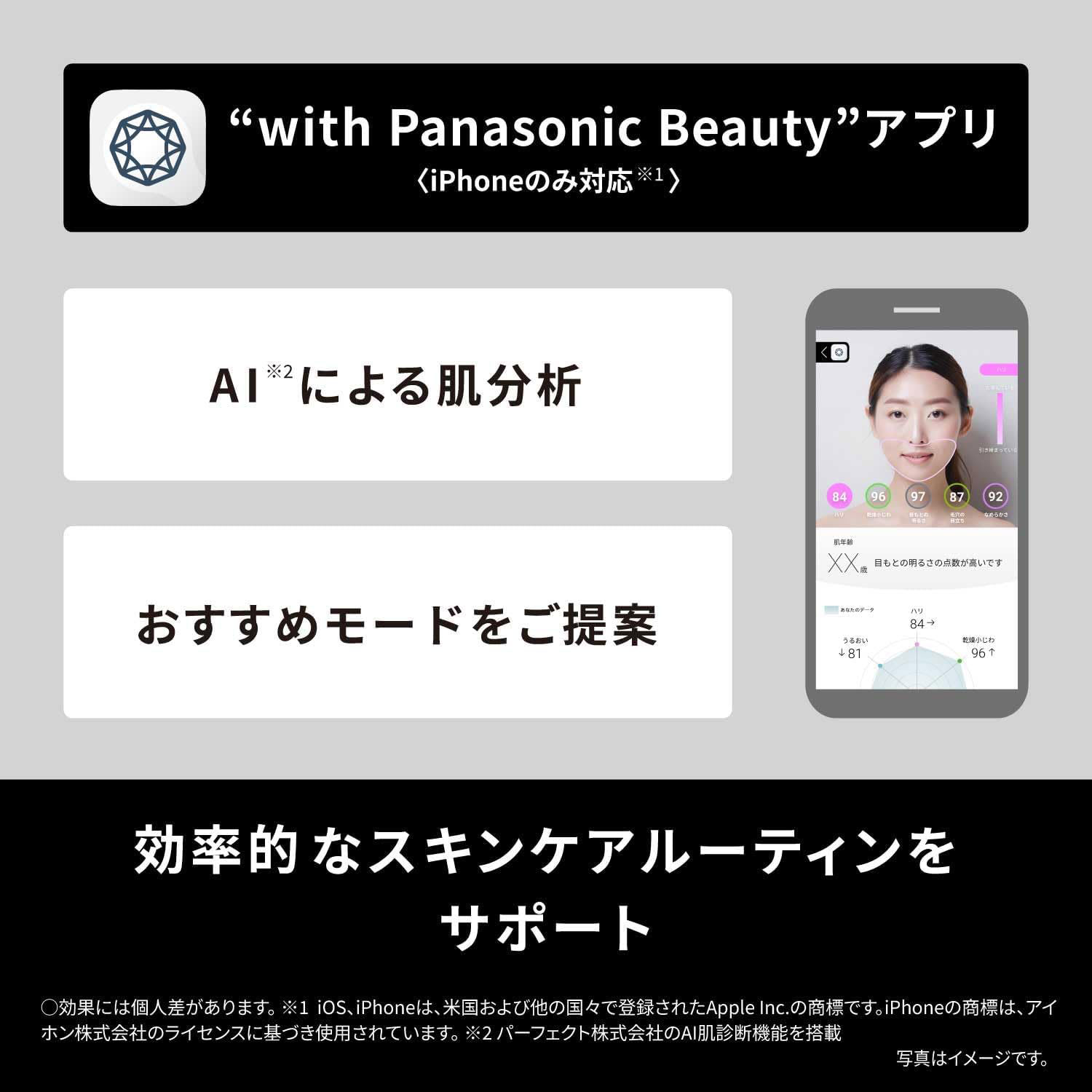 【2025年２月購入、使用回数4.5回】Panasonic バイタリフト 2025年2月購入、使用回数4.5回】Panasonic バイタリフト 2025年