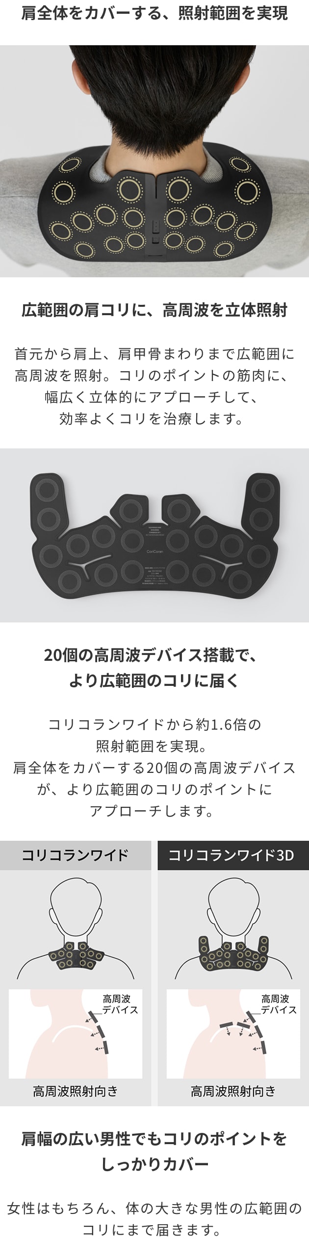 レンタル】パナソニック(Panasonic)・高周波治療器 コリコランワイド3D