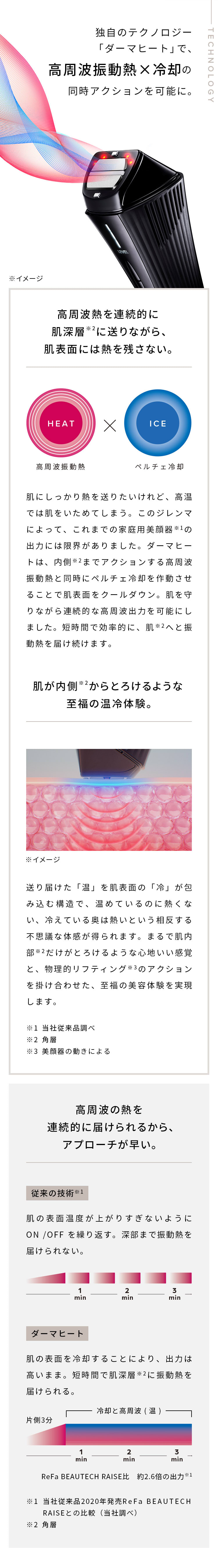 正規品リファ　ダーマヒート【新品未開封】 リファ(ReFa) ダーマヒート｜紹介記事｜キレイエ