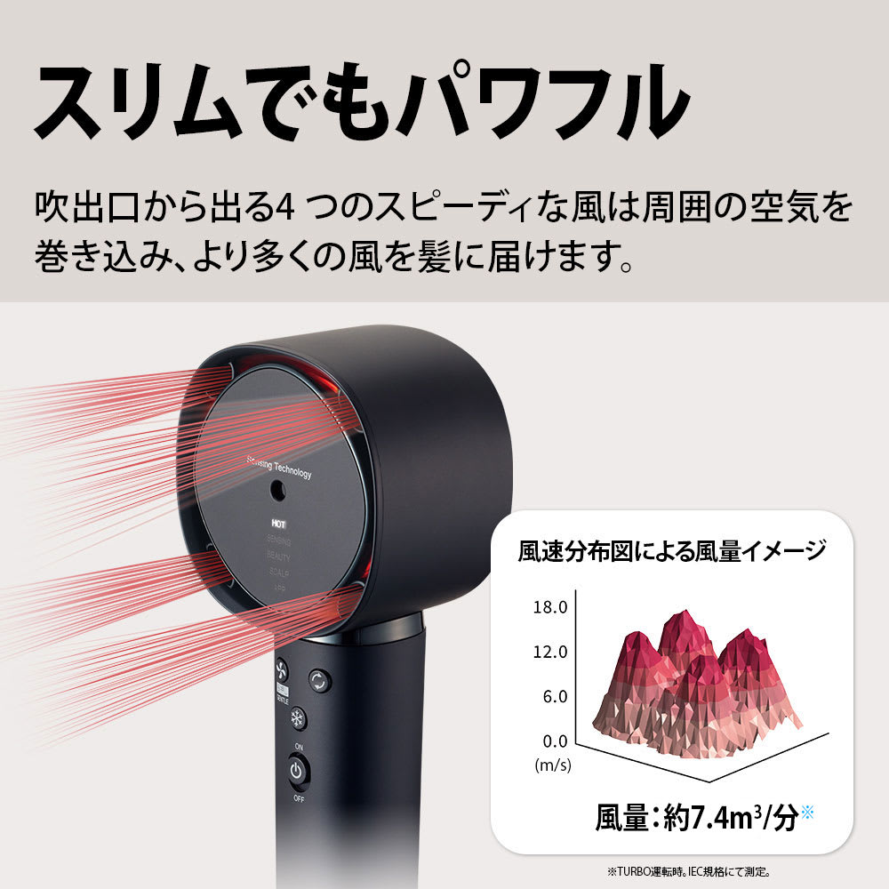 SHARP IB-WX901プラズマクラスタードレープフロー Amazon.co.jp: シャープ ヘアドライヤー IB-WX901-W プラズマ