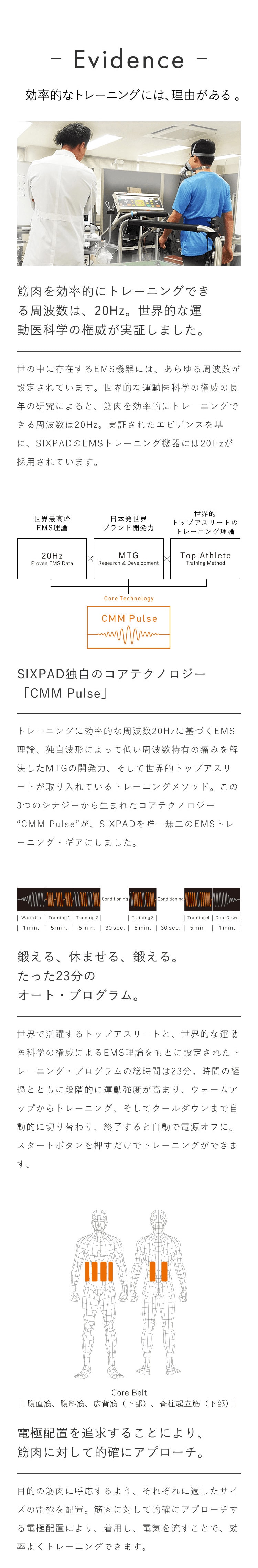 レンタル】シックスパッド(SIXPAD)・パワースーツ コアベルト