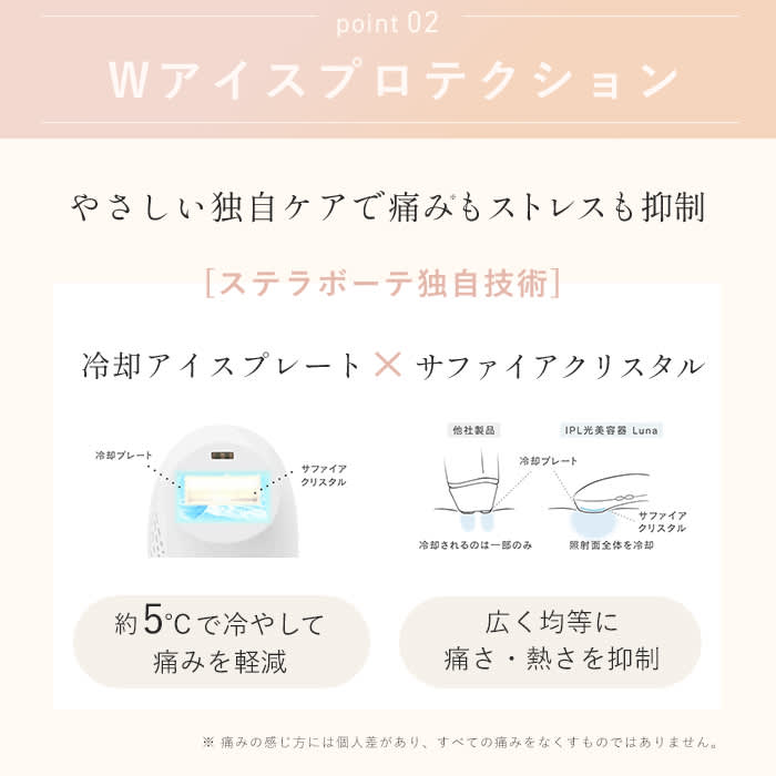 IPL光美容器 Luna STELLA BEAUTE（ステラボーテ） レンタル】ステラボーテ(STELLA BEAUTE)・IPL光美容器 Luna