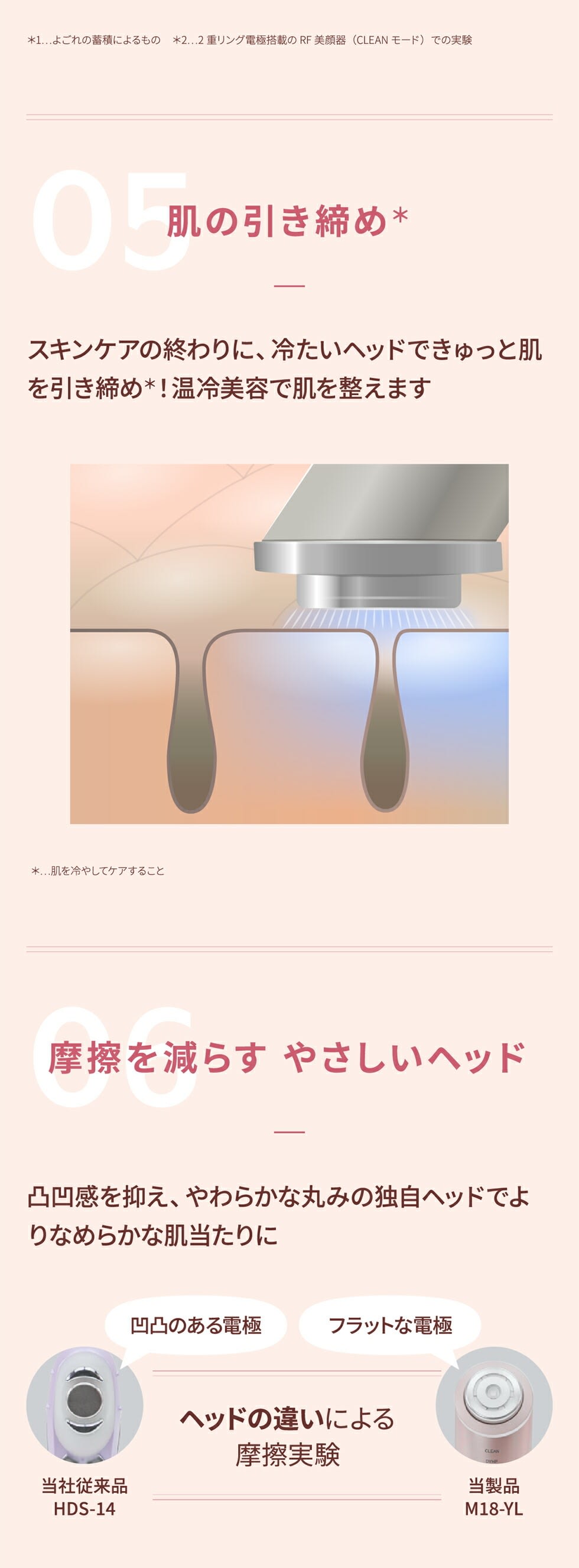 レンタル】ヤーマン(YA-MAN)・フォトプラス シャイニーの