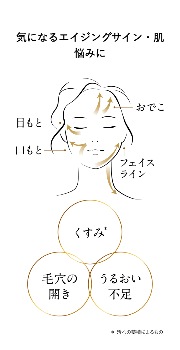 レンタル】ヤーマン(YA-MAN)・Bloom 5のサブスク・お試し | エア