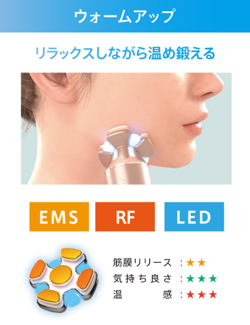 レンタル】ゾーガンキン(ZOGANKIN)・ゾーガンキン ブルームの