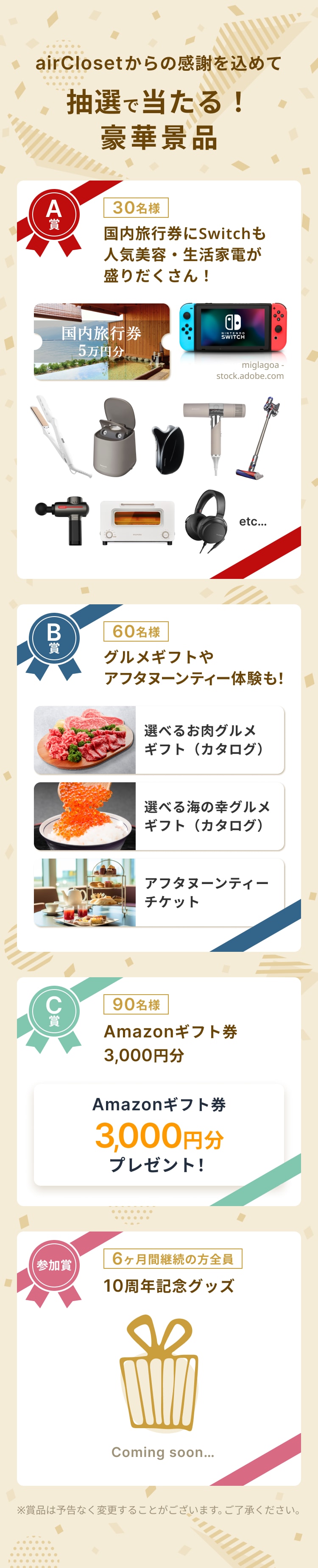 contents