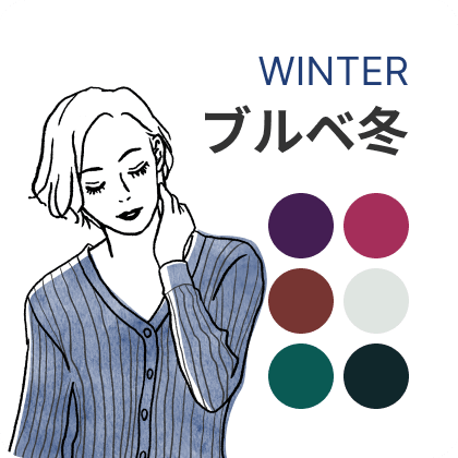 パーソナルカラー診断の説明