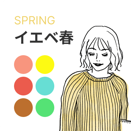 パーソナルカラー診断の説明