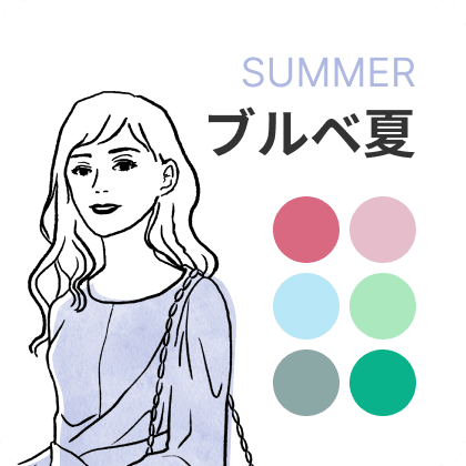 パーソナルカラー診断の説明